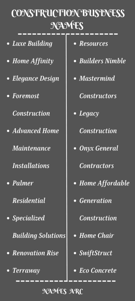 World Best Construction Company Names