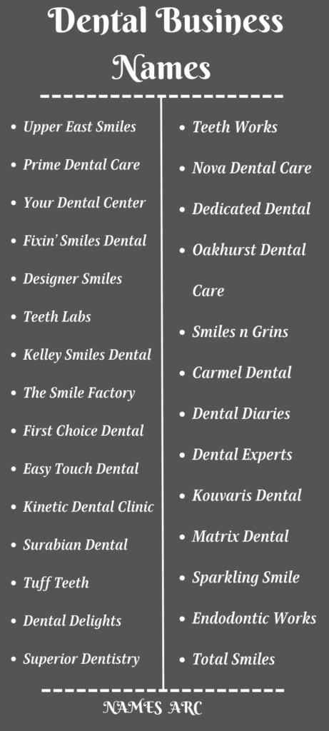 Dental Laboratory Business Names