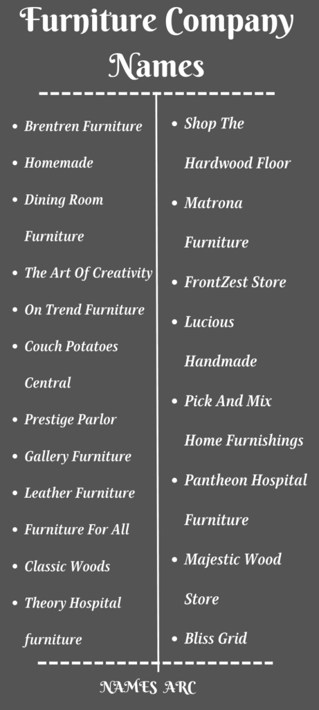 Modern Furniture Company Names