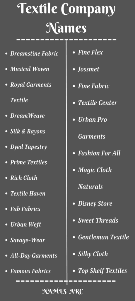 Fabric Store Names