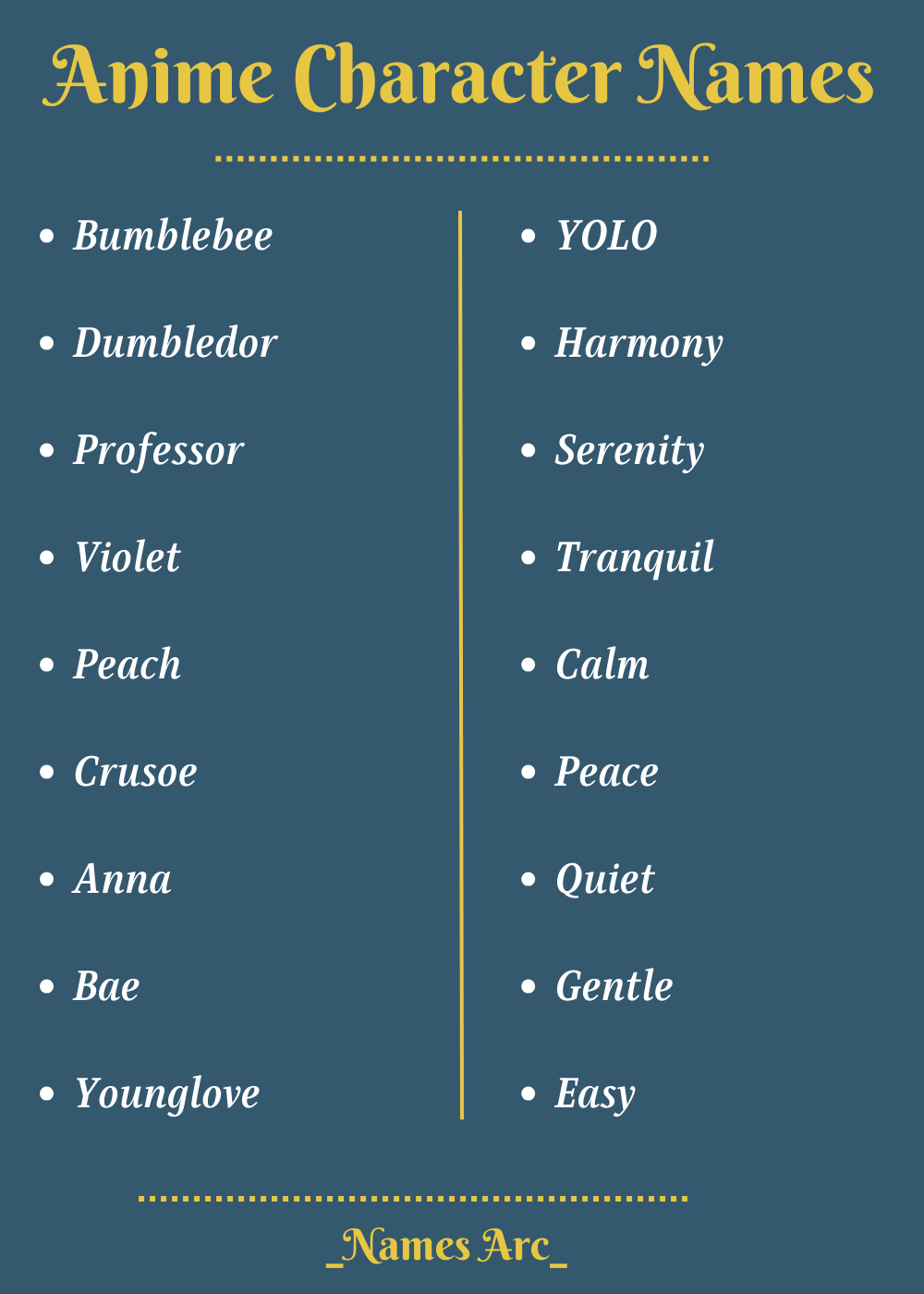 Best Anime Character Names