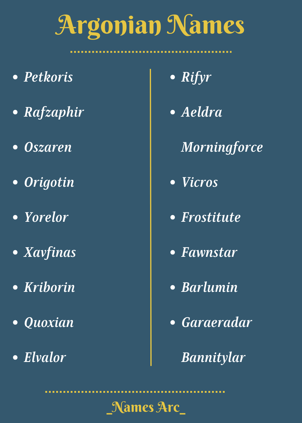 Best Argonian Names