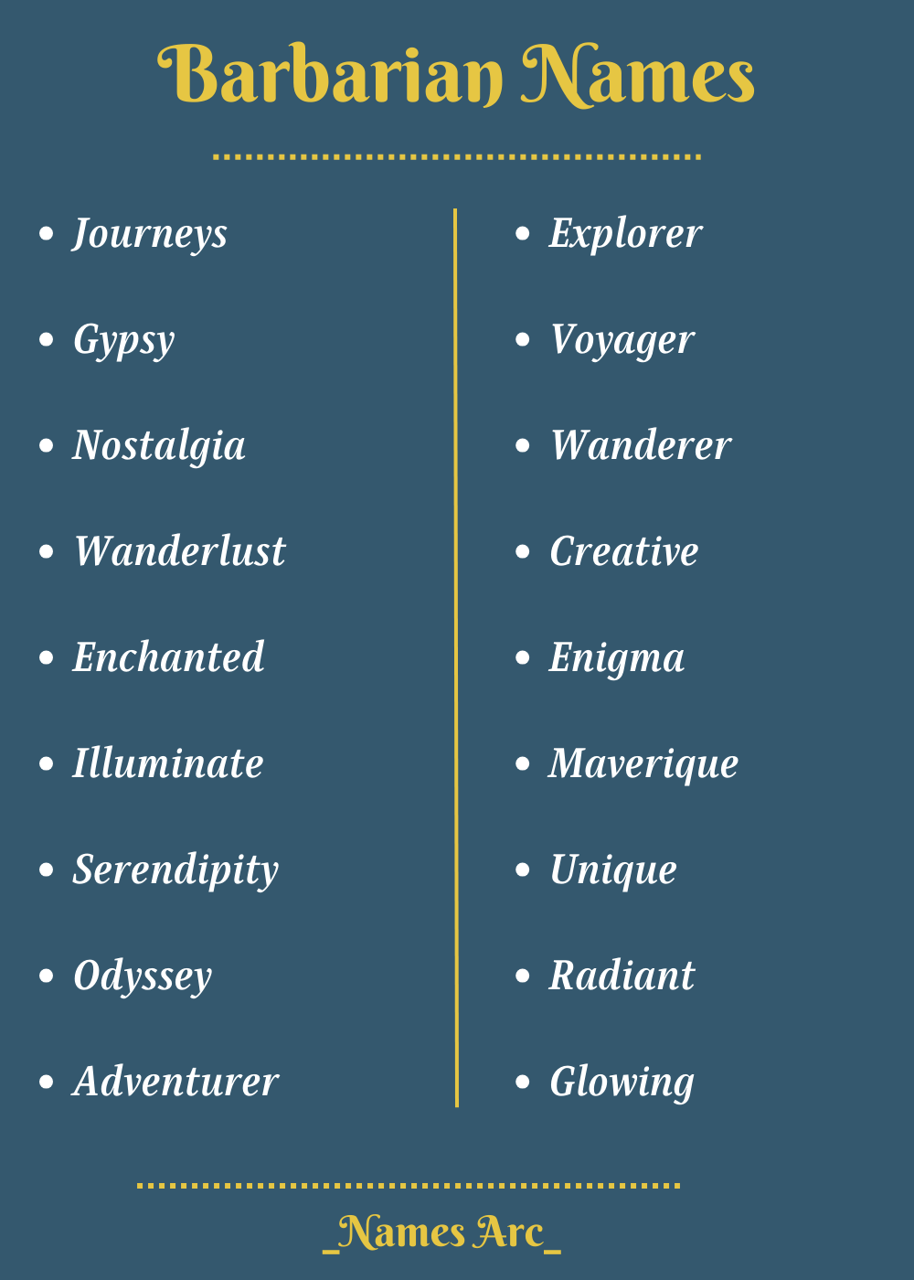 Best Barbarian Names