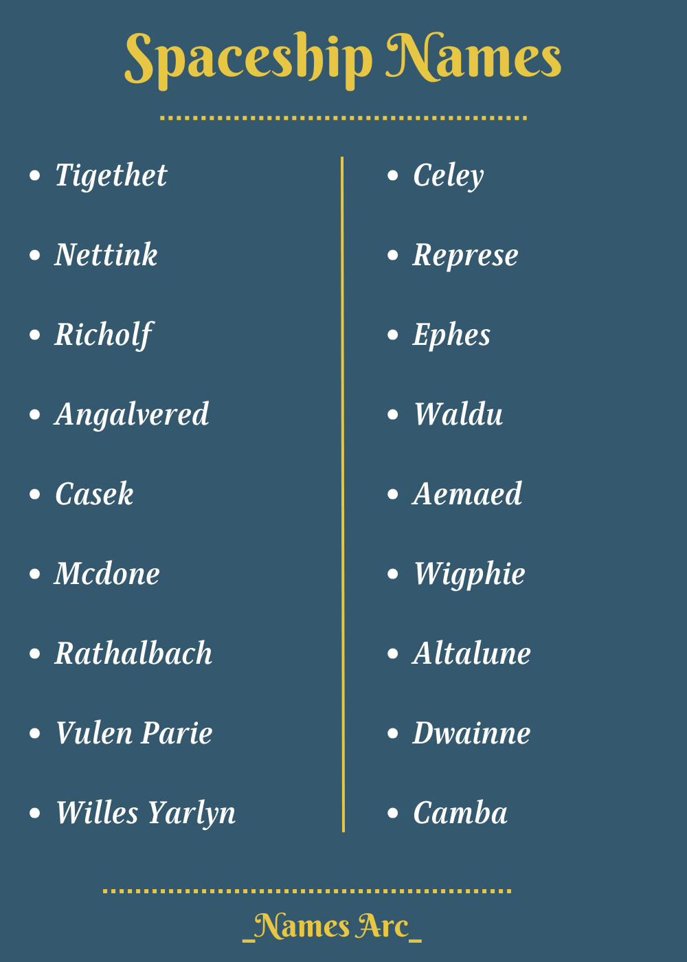 Best Spaceship Names