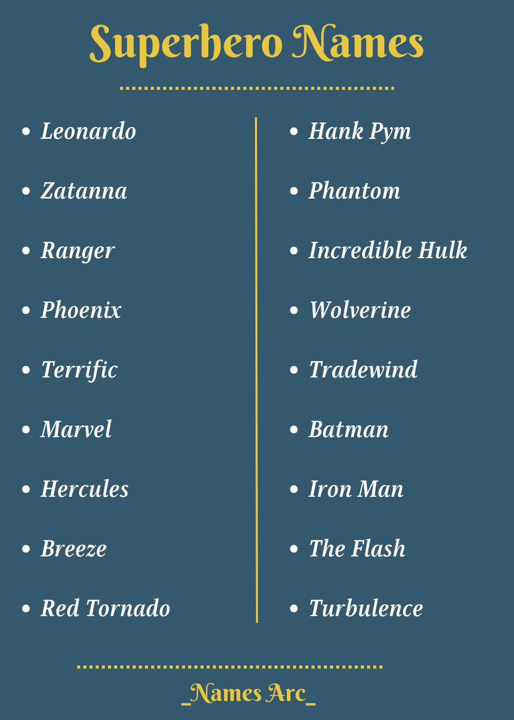 Best Superhero Names