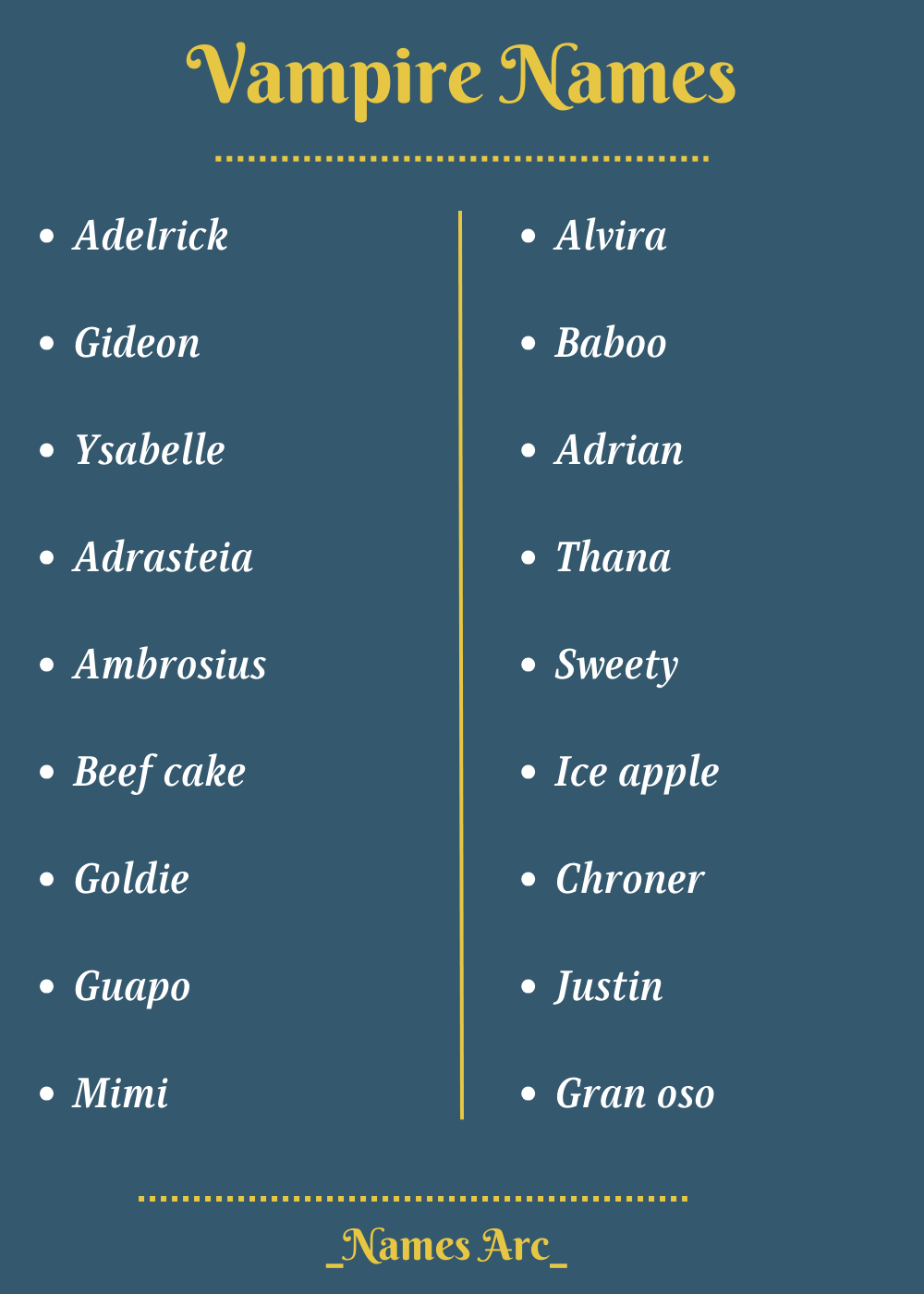 Best Vampire Names