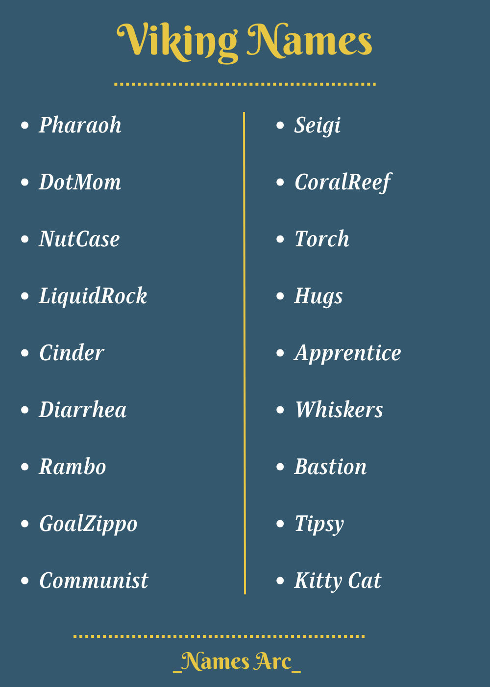 Best Viking Names