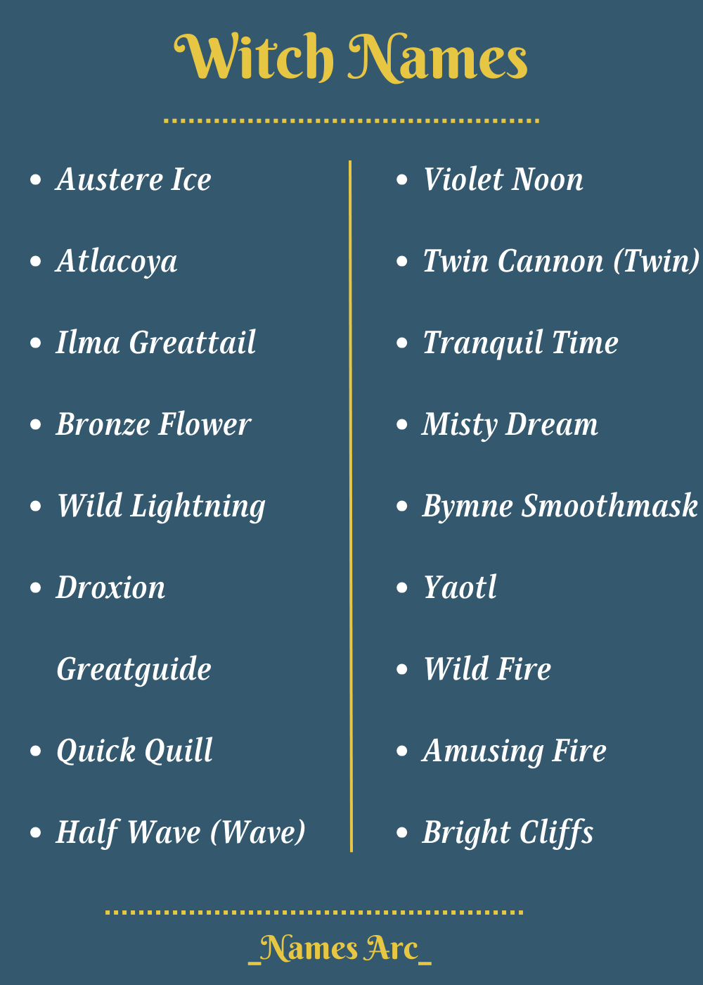 Best Witch Names