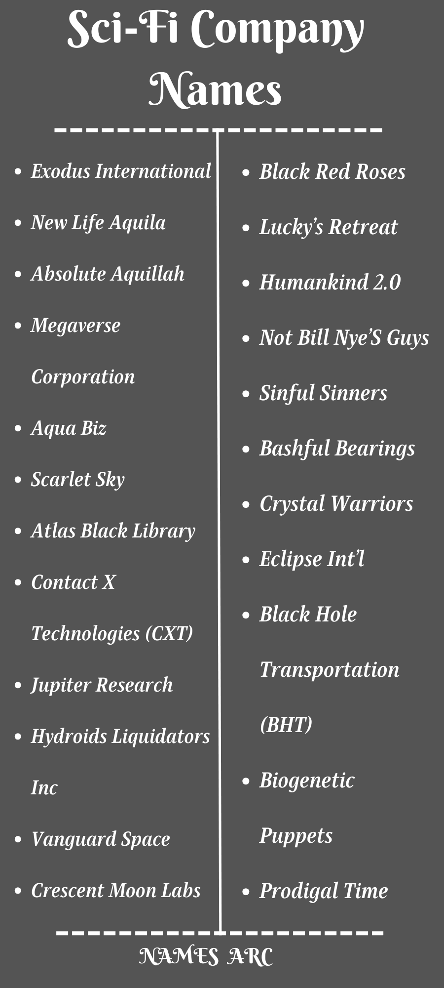 Sci-Fi Names