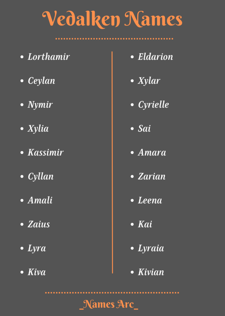 Vedalken 5e Names