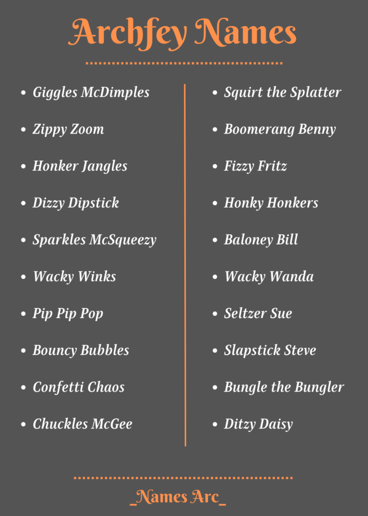 Names for Clown