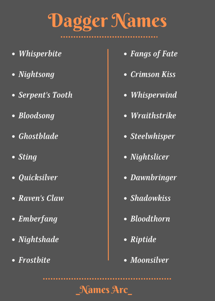 Names for Dagger