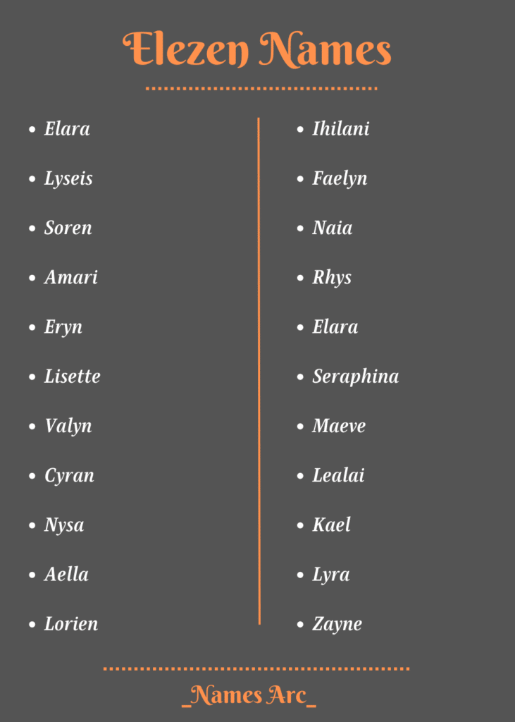 Names for Elezen