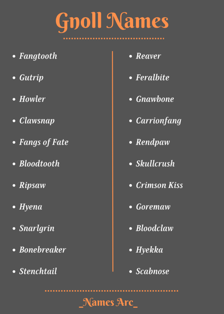 Gnoll Tribe Names