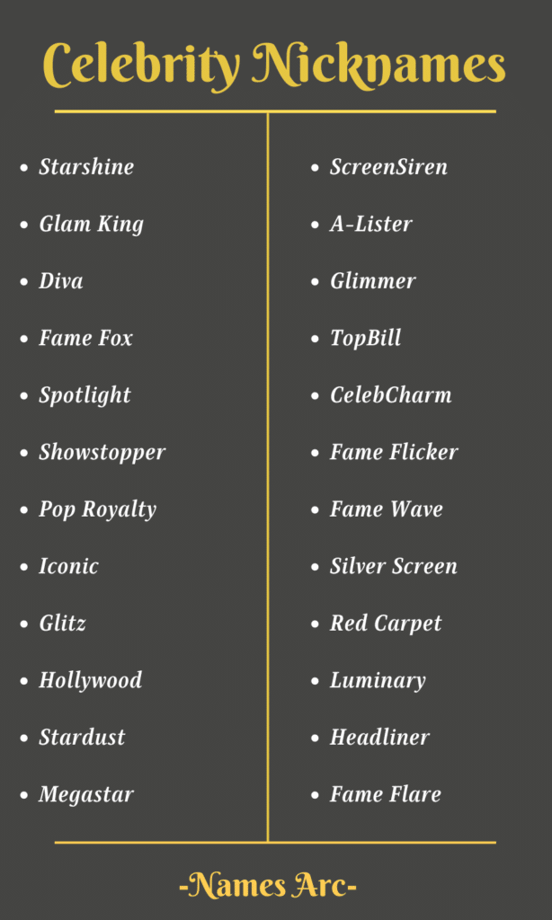 Celebrity Names