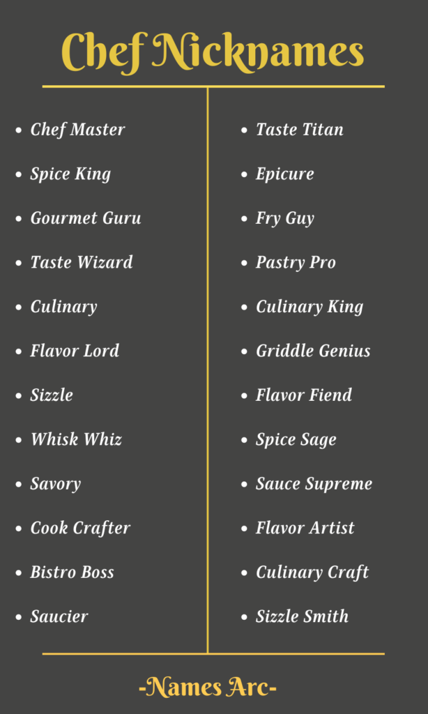 Chef Names