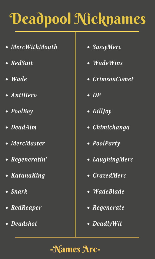 Best Deadpool Nicknames
