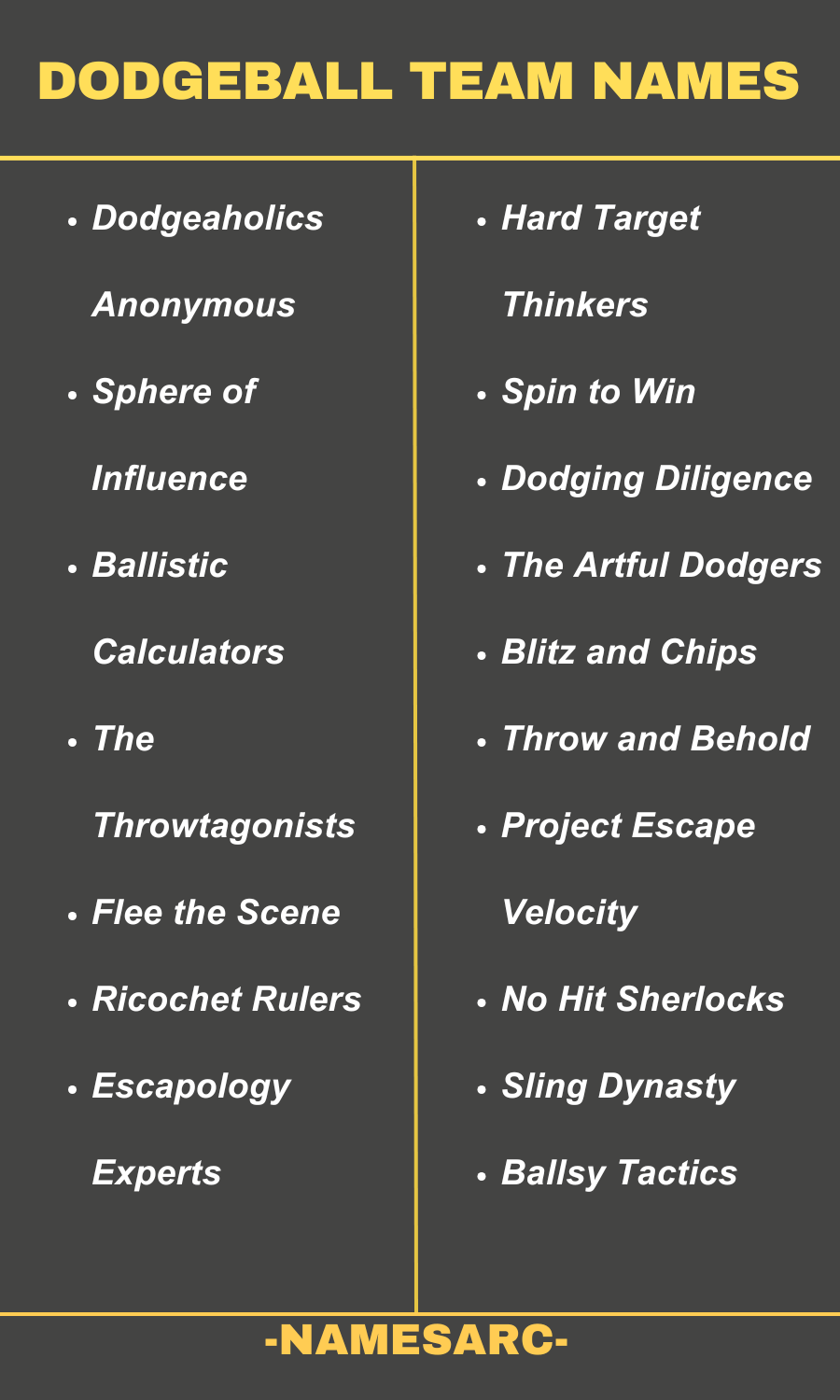 Clever Dodgeball Team Names